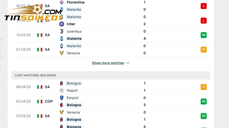 Soi kèo Atalanta vs Bologna lúc 17h30 ngày 13/4: Vị trí trong top 3 2 Phong độ của đội khách tốt hơn so với đội nhà Atalanta