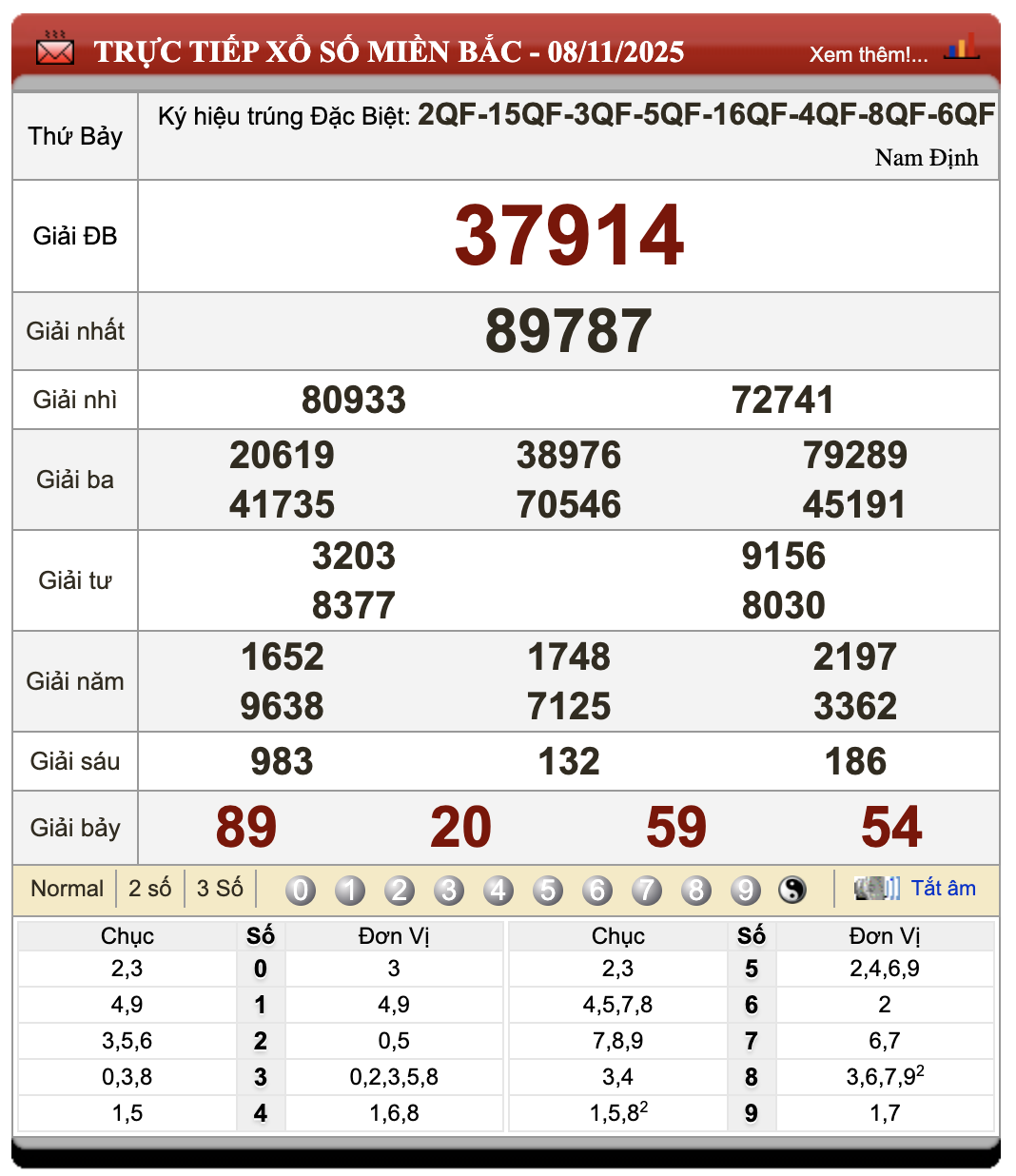 Lô đề trực tuyến