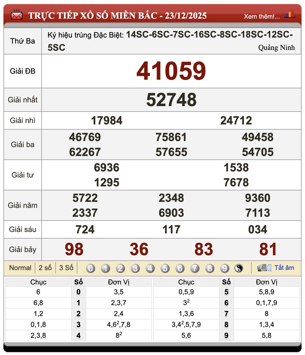 Đánh Lô Online Xổ Số Miền Bắc, Trung, Nam 24/12/2025 99 Đánh Lô Online Xổ Số Miền Bắc, Trung, Nam 24/12/2025
