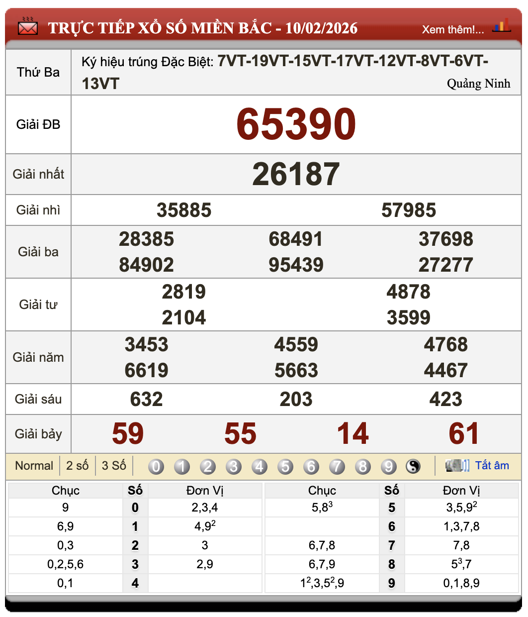 Đánh Lô Online Xổ Số Miền Bắc, Trung, Nam 11/2/2026 49 Đánh Lô Online Xổ Số Miền Bắc, Trung, Nam 11/2/2026