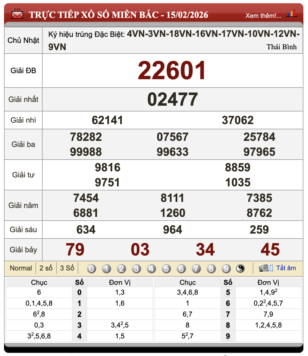 Đánh Đề Online Kết Quả Xổ Số Miền Bắc, Trung, Nam 18/2/2026 41 Đánh Đề Online Kết Quả Xổ Số Miền Bắc, Trung, Nam 18/2/2026